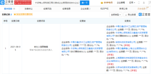 华为哈勃战略投资赋能，工艺美术品零售赛道迎来新变革